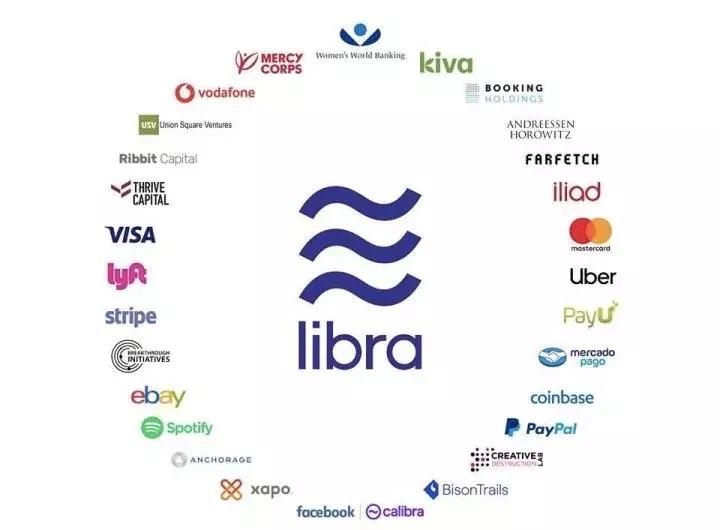 facebook发的数字货币,facebook发数字货币