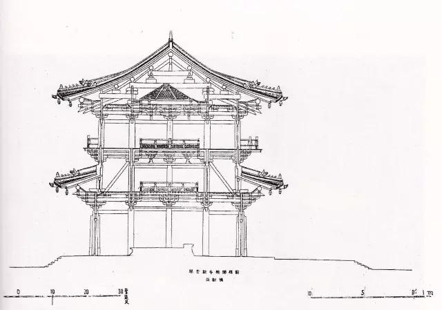 梁思成蓟县独乐寺,梁思成在独乐寺照片
