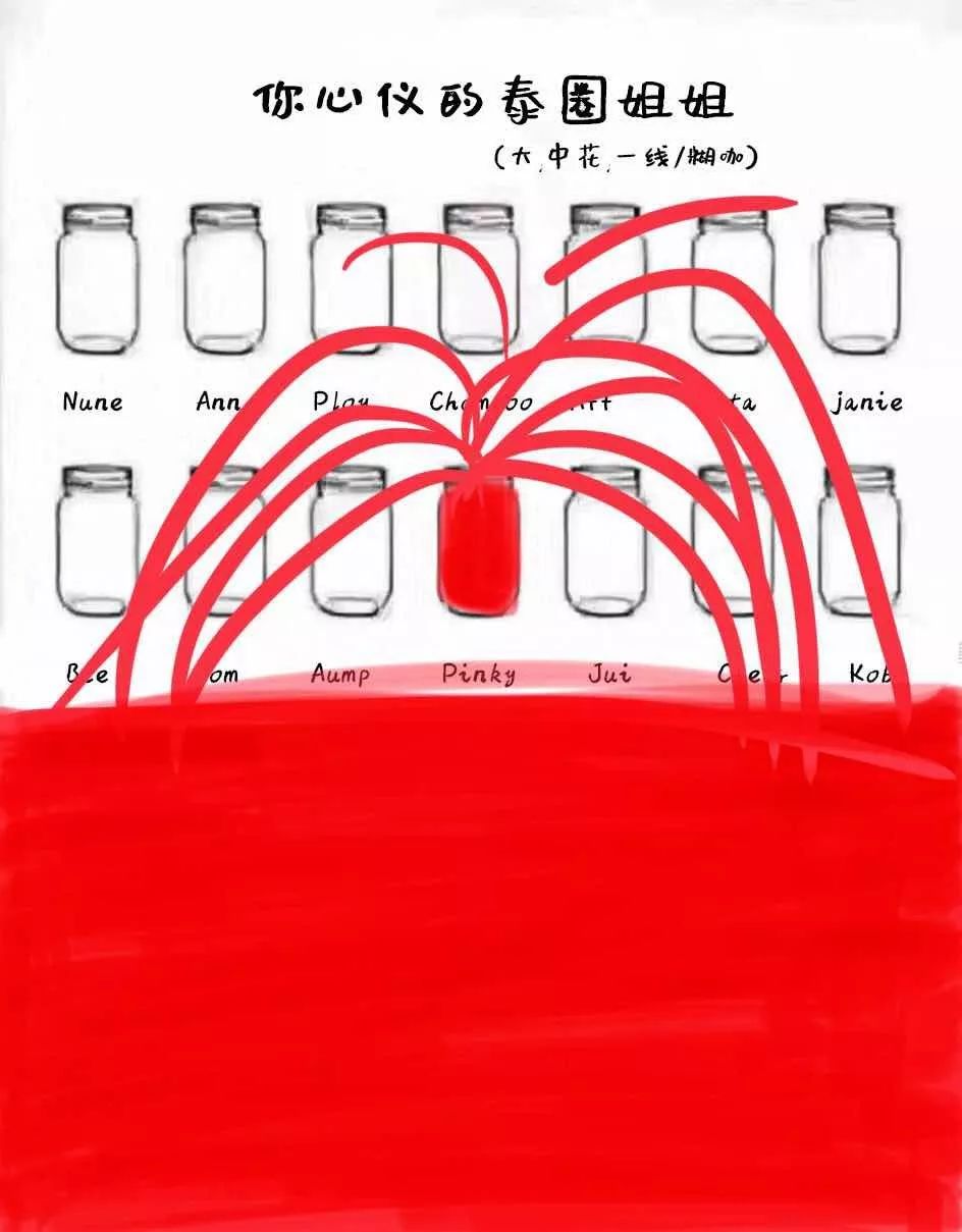 超火的小瓶子涂鸦原图,涂鸦小瓶子颜值原图