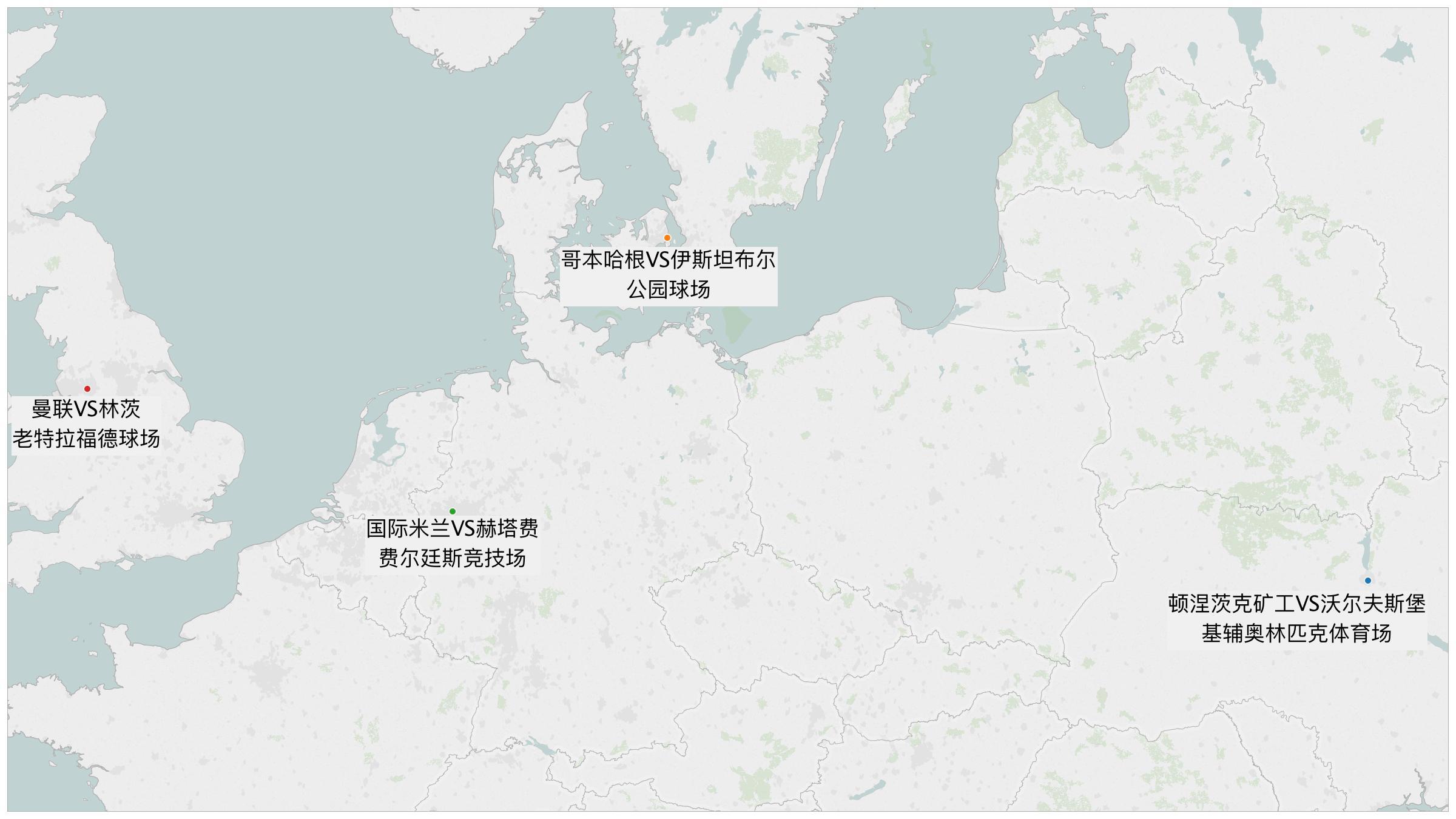 欧联杯比赛篮球,欧联杯球场