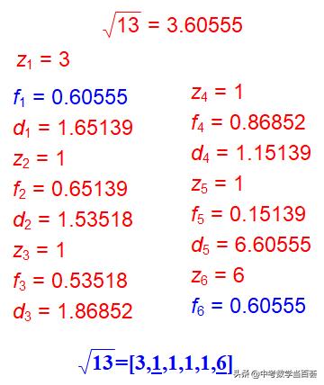 用渐近分数表示无理数近似值,用渐近分数表示无理数