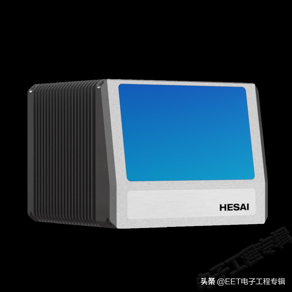 激光雷达市场机会,激光雷达混战完整视频