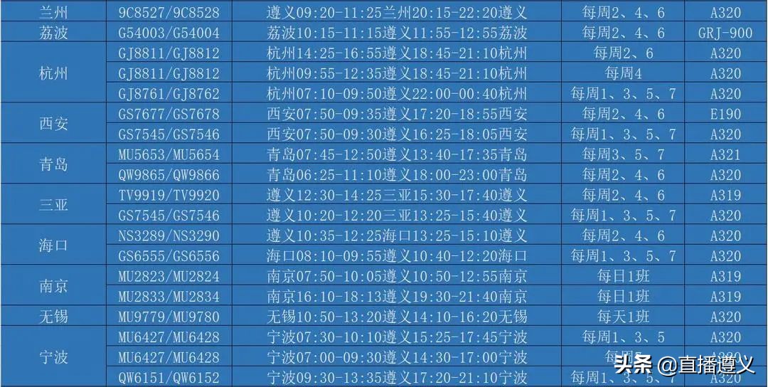 延安直飞航线成功首航,延安直飞遵义的航班