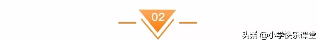 2020年2月有29天,全年有5个神奇周六...这些知识,讲给孩子听