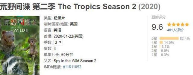 BBC得多有钱?为*窥偷**愣是做了一堆超逼真假动物,真实到被求交配