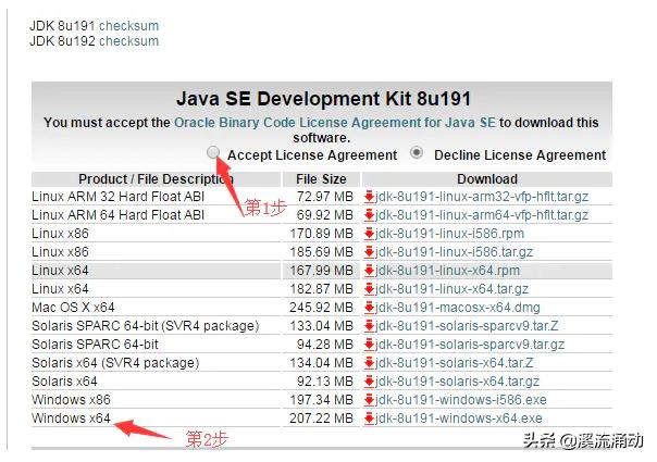 Windows7--64位操作系统下JAVA的安装以及环境变量的配置