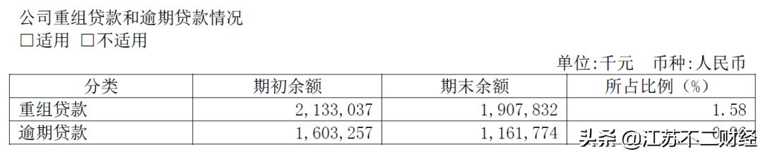绱噾閾惰鍔╁姏鐤儏闃叉帶,绱噾鍐滃晢閾惰鐤儏闃叉帶