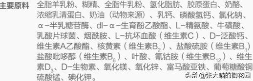 小奶猫有必要喝羊奶粉吗,猫咪一定要吃宠物羊奶粉吗