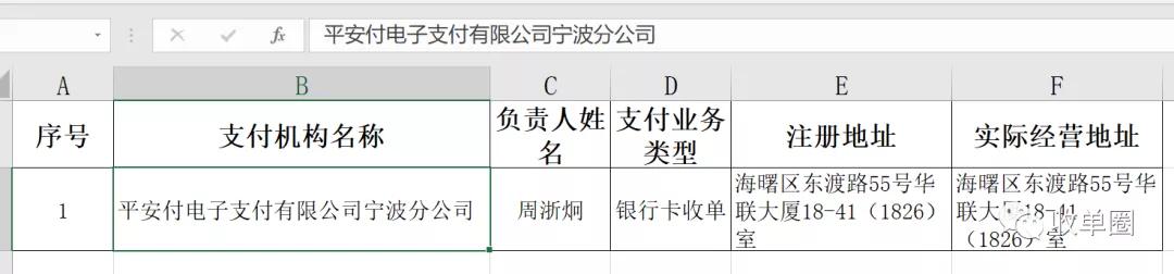 平安付外卡收单,平安银行联合收单