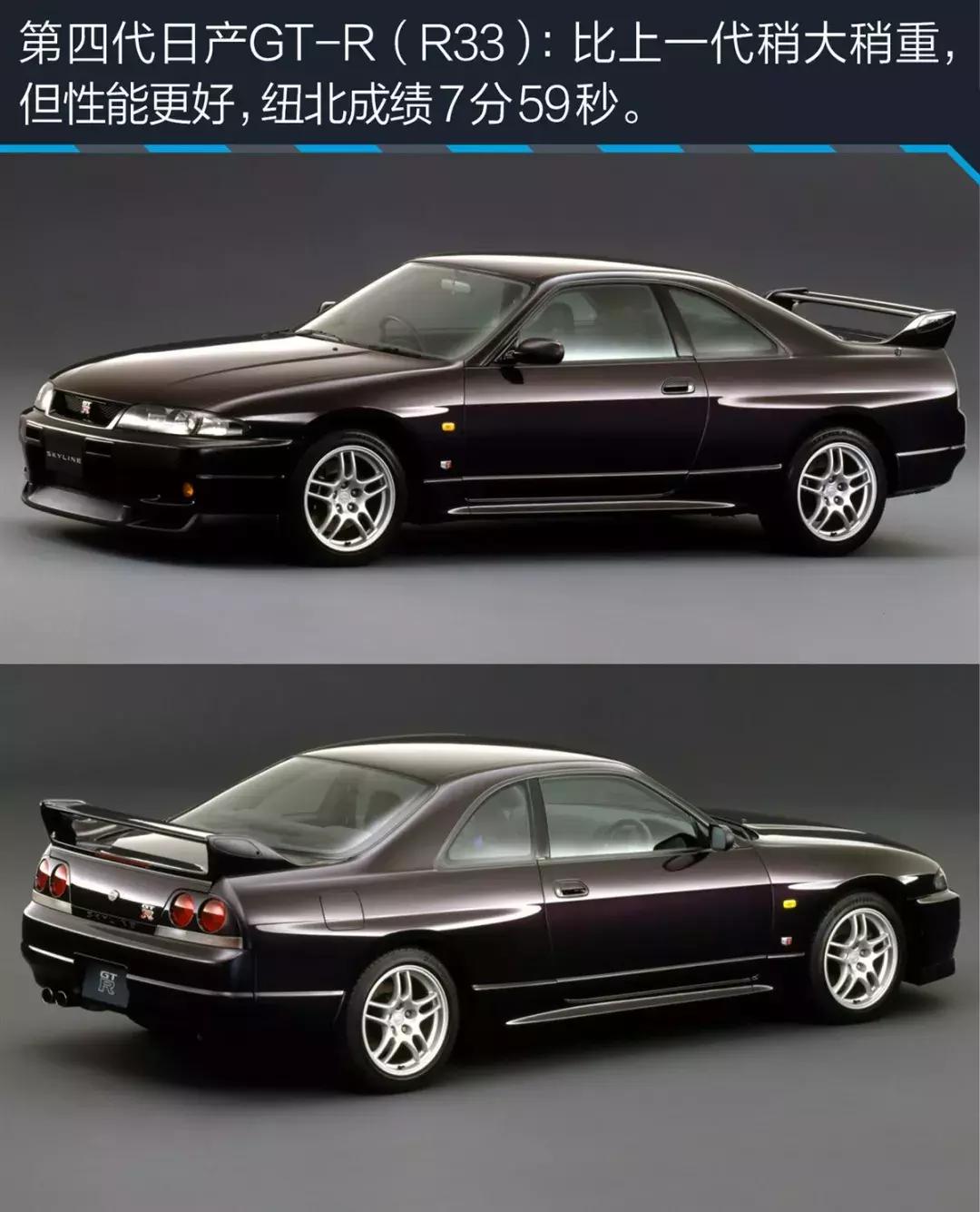 1600匹马力战神gtr,1800匹马力的gtr