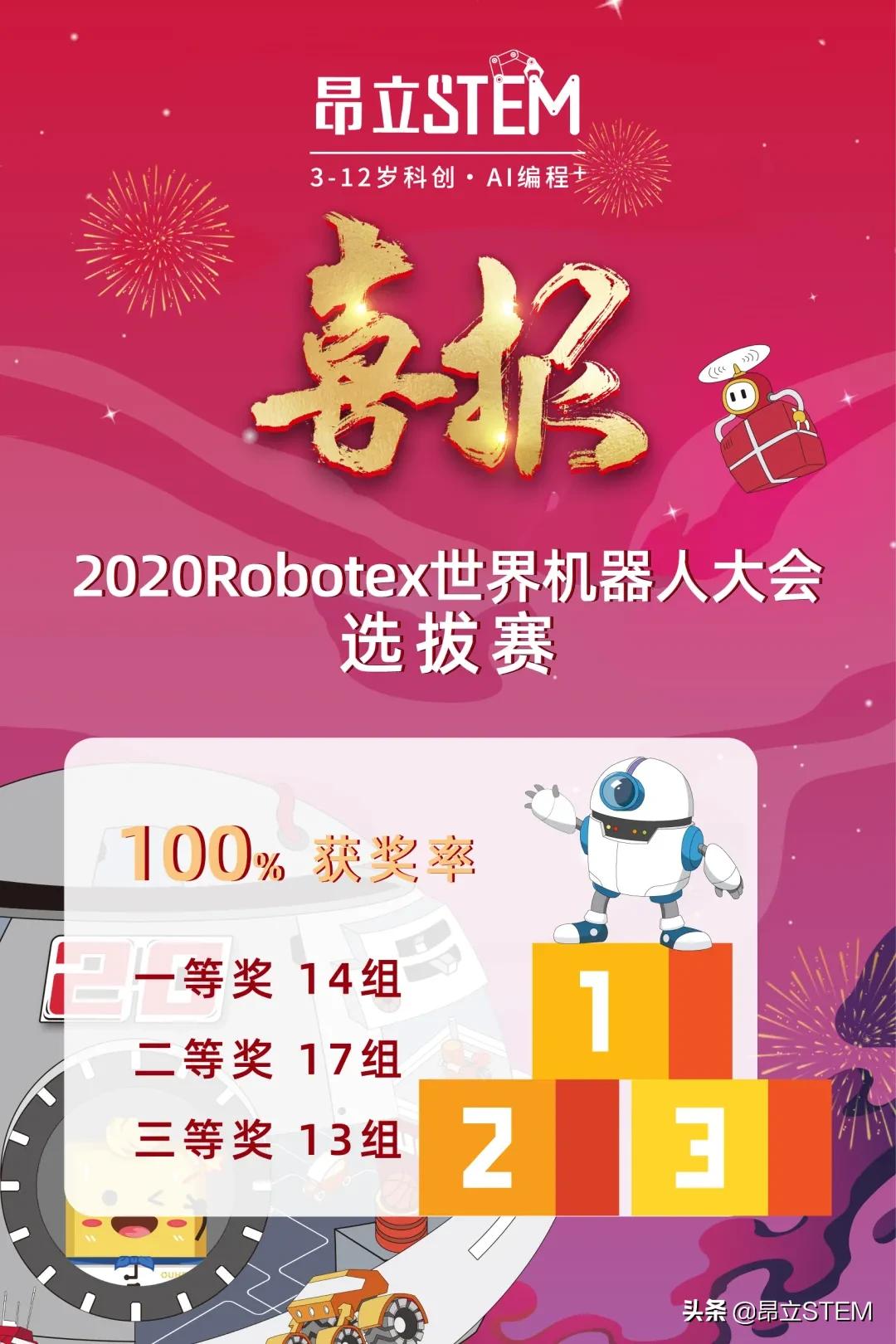 昂立stem济南学习中心,昂立stem教学成果展