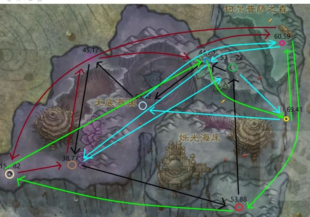 魔兽世界主脑坐骑获取攻略,魔兽世界老虎坐骑正常刷的打法