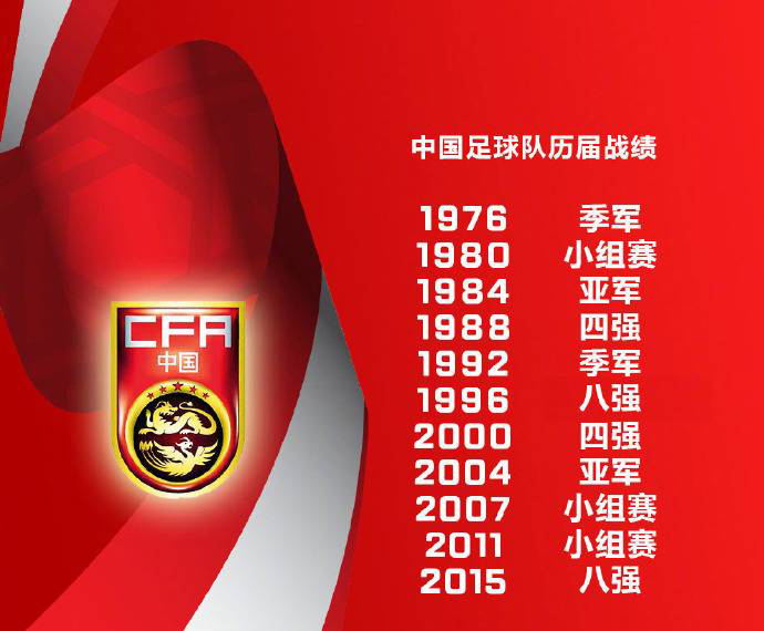 足球丨国足连续12次参加！刘洋挤掉范晓冬？延边快乐足球