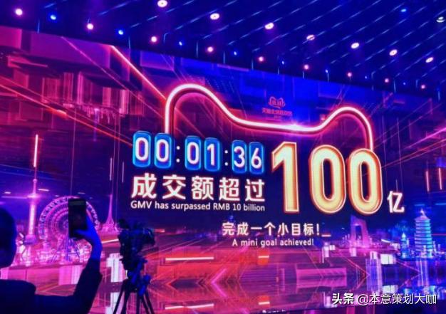 海外线上推广的渠道和方法,跨境电商该如何做海外推广