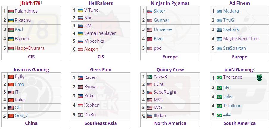 dota2ig对阵magma,dota2sliminor比赛视频