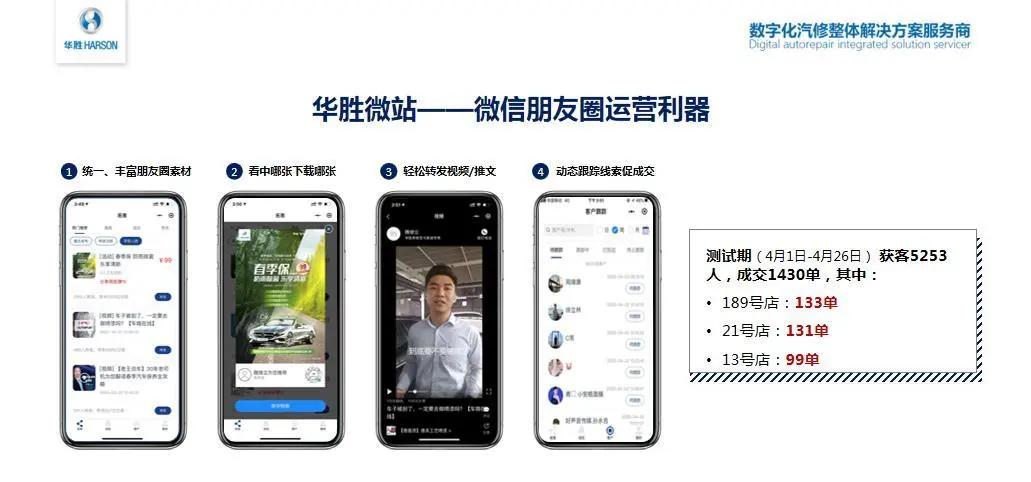 华胜周大军创业经历,华胜集团董事长周大军