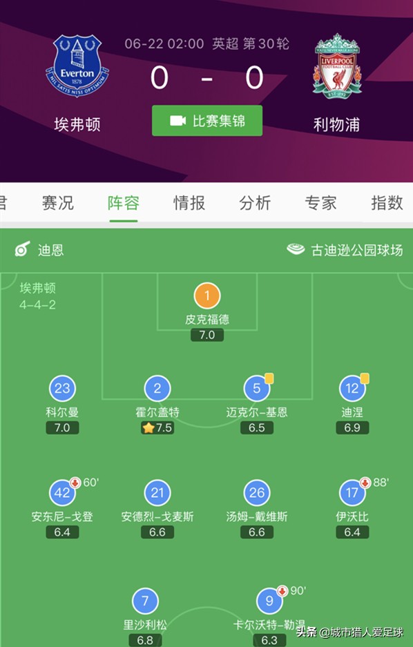 相比推迟红军夺冠，安帅“人多力量大”战术才是德比平局最大意义