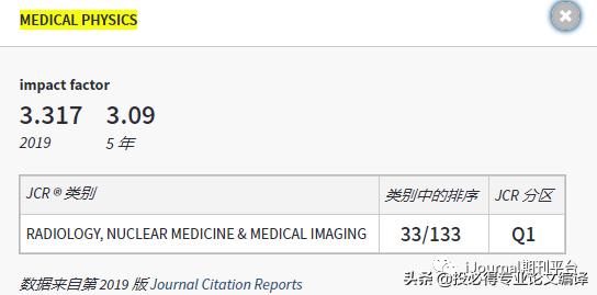 图像处理免费sci期刊推荐,医学图像处理的sci期刊