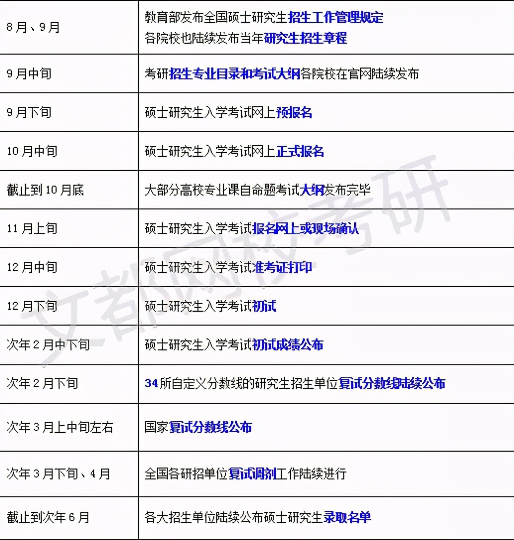 萌新入门必看,萌新必看教程光遇