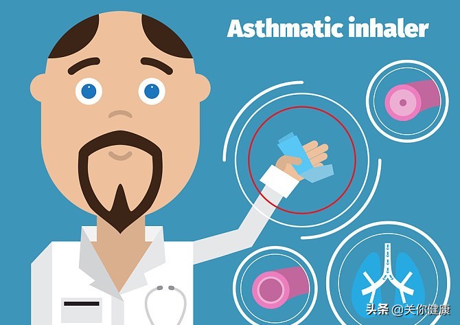 饮食与哮喘相关，多吃鱼并限制高热食物可抵御发作