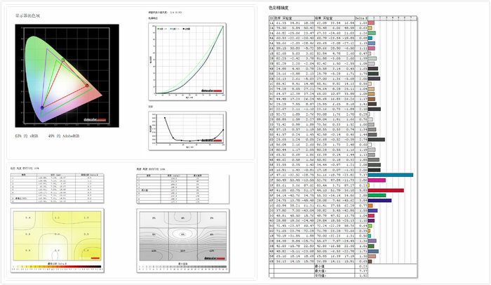 i78565u增强版算高端还是低端,第八代i78565u如何