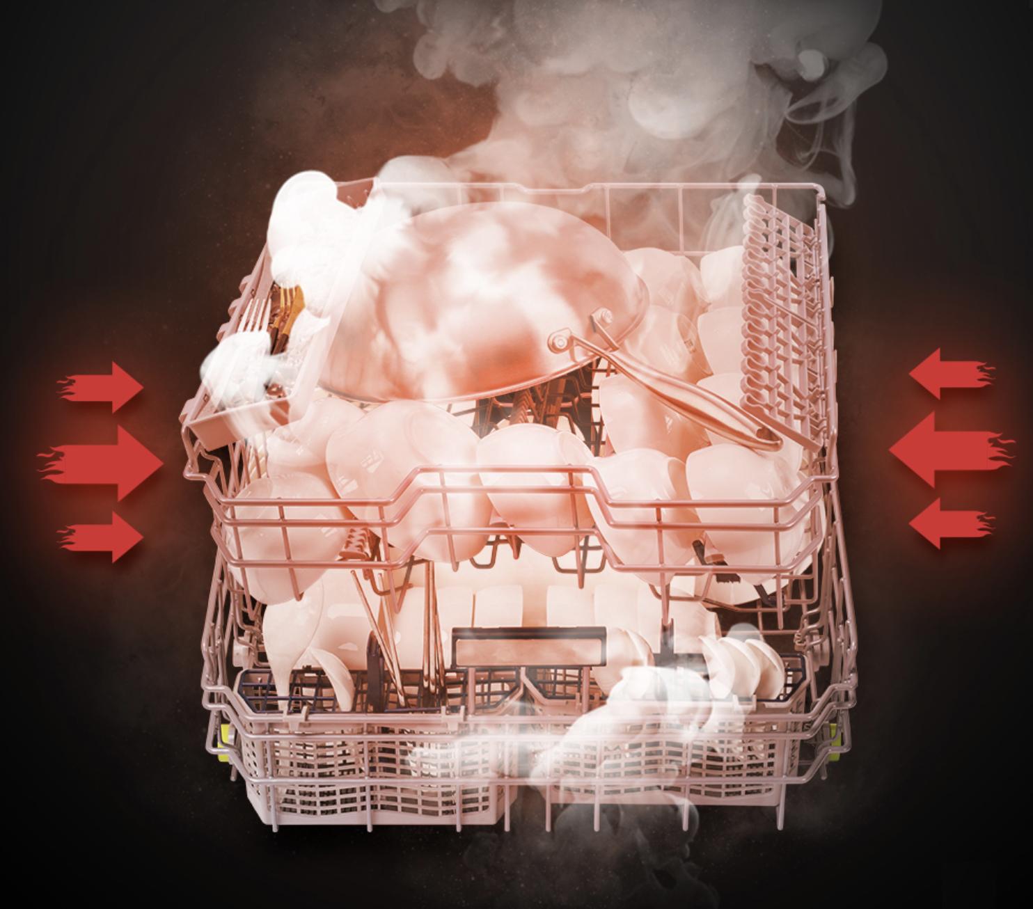 洗碗机尺寸怎么挑选好,洗碗机选购记好这8点