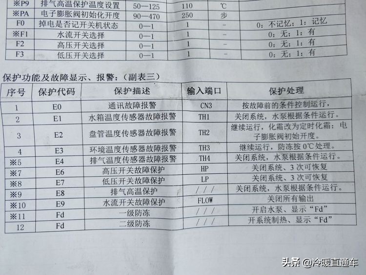 空气能故障代码e6,空气能故障代码d1怎么修