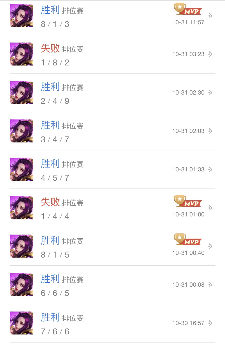 王者荣耀芈月最强出装,王者荣耀芈月最强出装加玩法