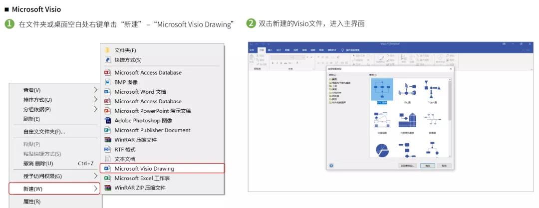 路线图怎么做好看,路线指引图怎么做好看