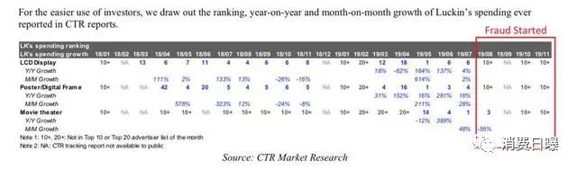 鐟炲垢鍜栧暋閬仛绌哄ぇ璺屽鑲″競褰卞搷,娴戞按鍋氱┖鐟炲垢鍜栧暋鎶ュ憡瑙f瀽