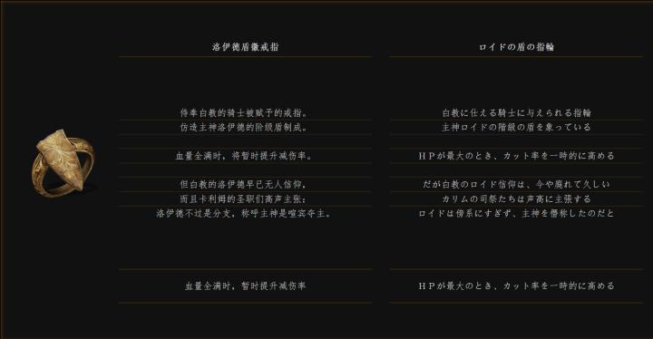 黑暗之魂系列解析,黑暗之魂科普