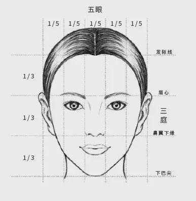 上海牙齿贴面美白修复,矫正牙齿的黑三角瓷贴面