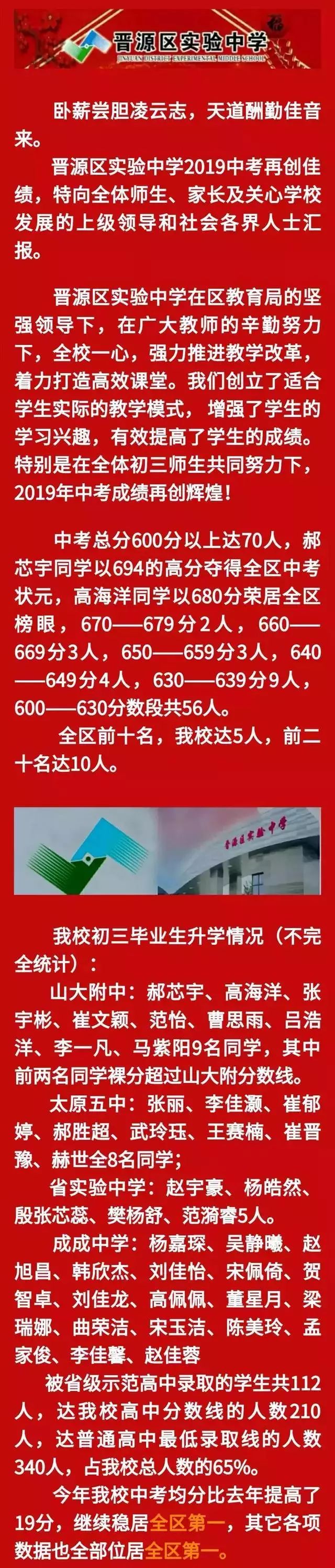 太原市初中学校中考成绩排名,太原初中哪个学校比较好