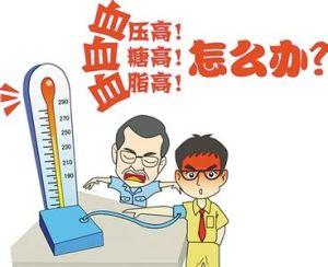 高血压引起的心脏病吃什么药最好,心脏引起的高血压吃什么降压药