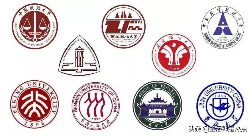 法律（非法学）专业硕士院校难度大解析！请考生自行对号入座