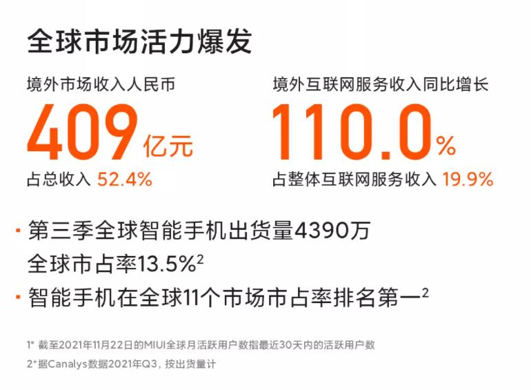 小米靠卖手机赚钱吗,小米卖一台能赚多少