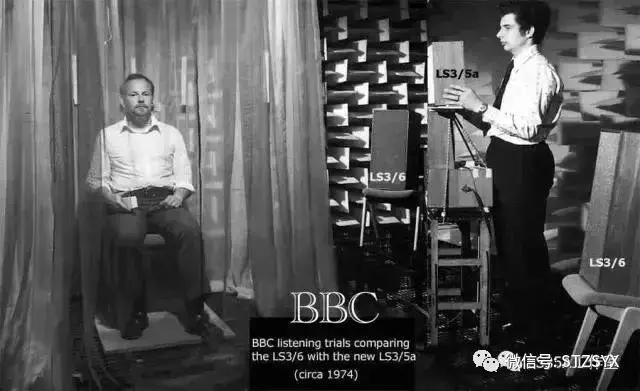 GrahamChartwellLS3/5ABBC标准的延续