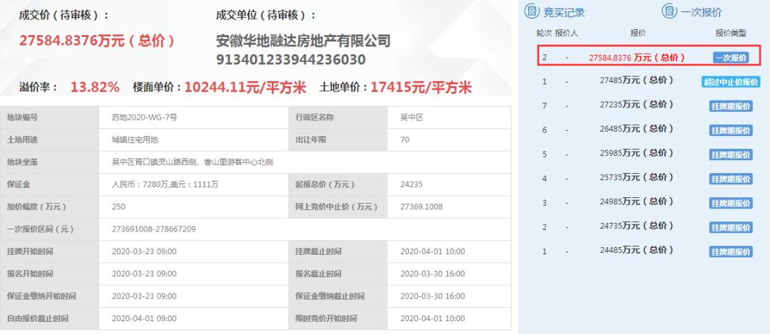 苏州黑马,苏州黑马板块