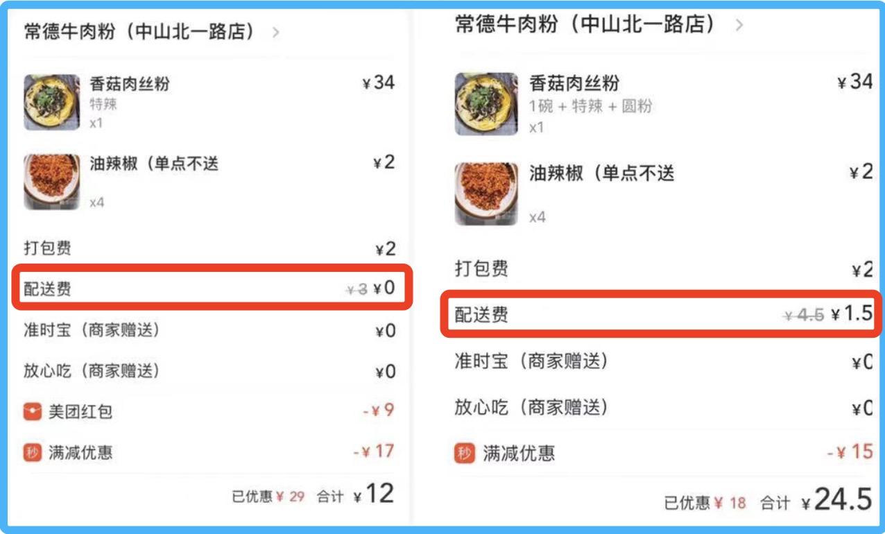 美团抽佣变局：商家、骑手赚了吗？