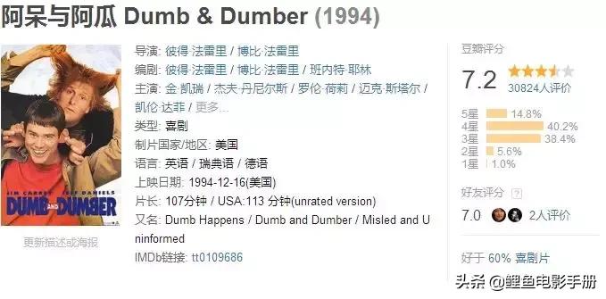 三部超搞笑的沙雕电影,沙雕又搞笑的喜剧电影