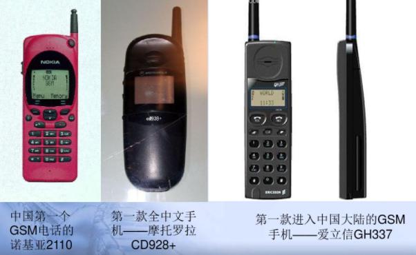 中国通信从跟跑到领跑发展史,中国通信发展史的五个阶段