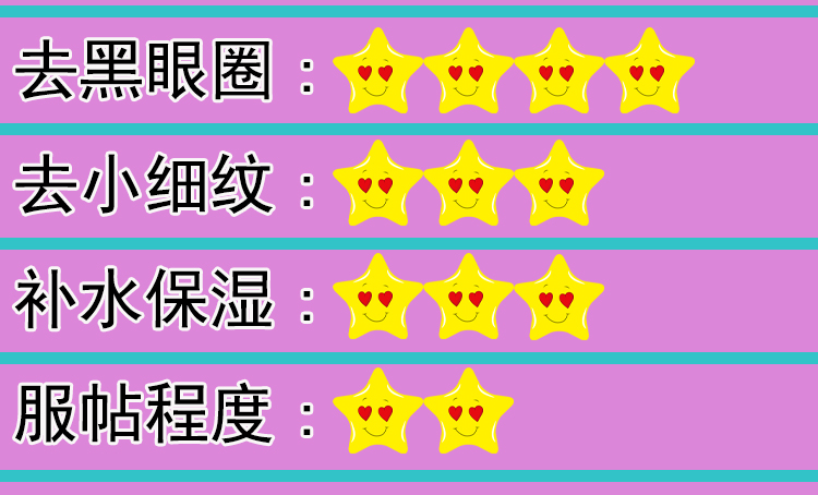 眼霜推荐平价好用国货贴片眼膜,真正好用的国货眼膜30到40岁的