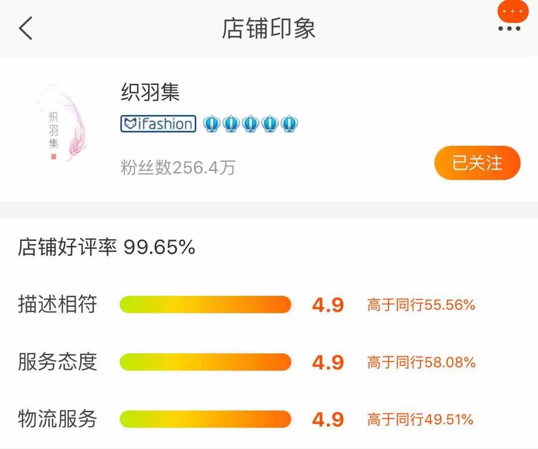 吴昕也开淘宝店？最便宜的单品竟然才不到50元......