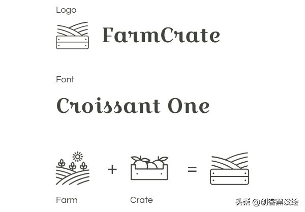 3分钟教你开发app,怎样设计一个教学app