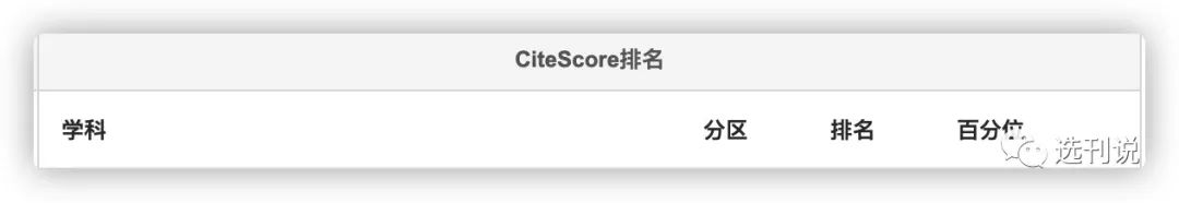 用户评论审稿非常快的sci杂志,审稿快又好发的杂志