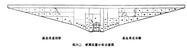 太原娄睿墓预约攻略,太原北齐徐显秀墓发掘简报