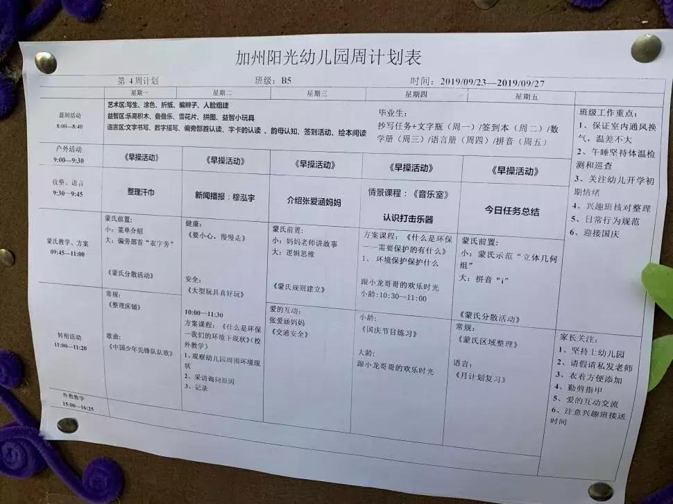 考察蒙氏幼儿园需要了解什么,蒙氏幼儿园东北探园