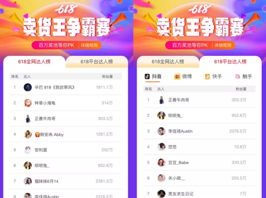 牛肉哥抖音带货第一人,牛肉哥抖音带货