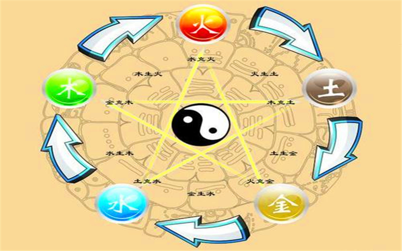 为何叫买东西,朱熹叫买东西不叫买南北