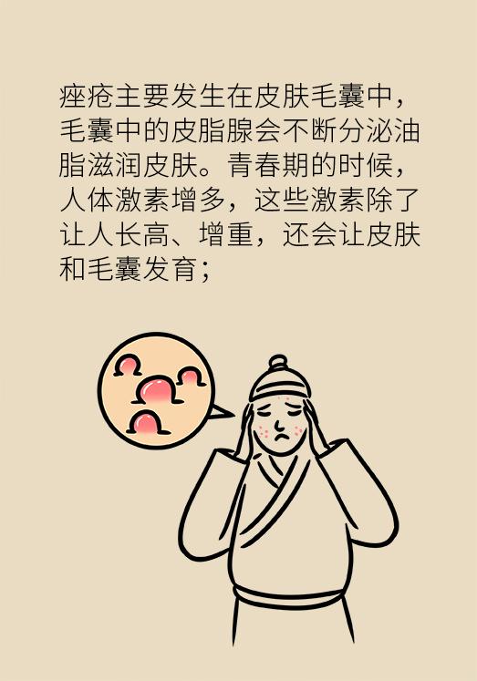 协和医院教你祛痘,长痘别着急中医祛痘秘方来帮你